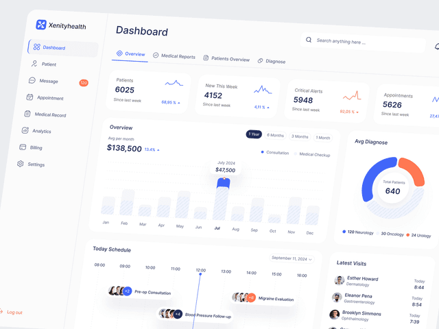 Dashboard Preview
